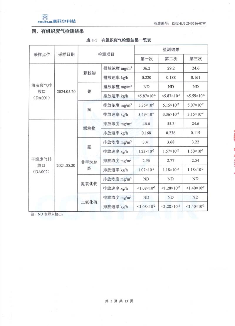 图片7